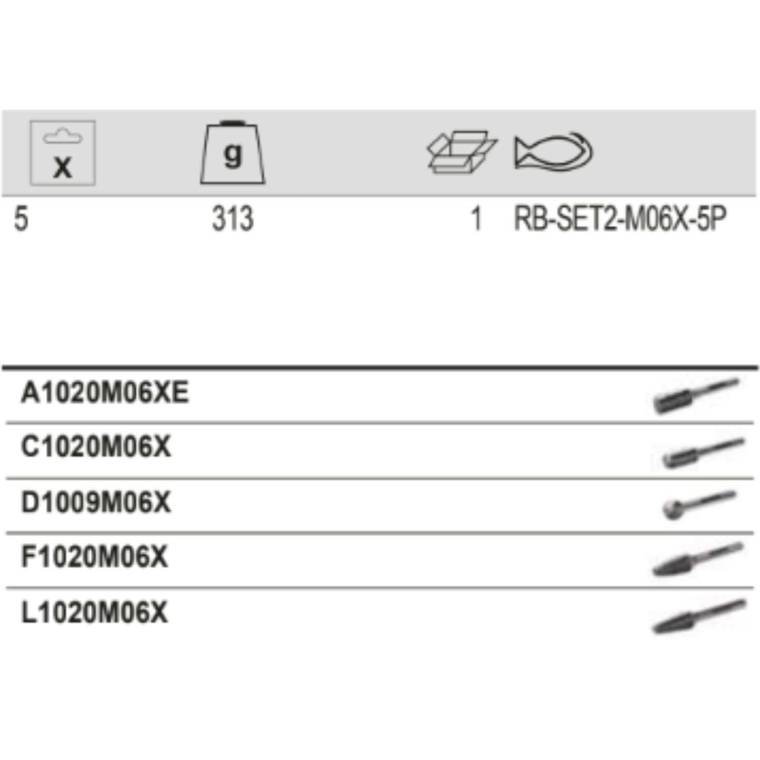 BAHCO ST-2-5P Tungsten Carbide Rotary Burr Set For Metal 10mm - Premium Carbide Rotary Burr Set from BAHCO - Shop now at Yew Aik.