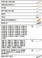 BAHCO XXL 53” Tool Trolley General Purpose Tool Kit - 457 pcs - Premium Tool Kit from BAHCO - Shop now at Yew Aik.