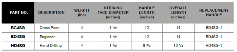 BLUE-POINT 4SG Fiberglass Hammer (BLUE-POINT) - Premium Fiberglass Hammer from BLUE-POINT - Shop now at Yew Aik.