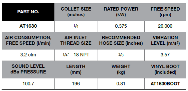 BLUE-POINT AT1630 1/4" Air Angle Die Grinder, 115 Degree Angle - Premium 1/4" Air Angle Die Grinder from BLUE-POINT - Shop now at Yew Aik.