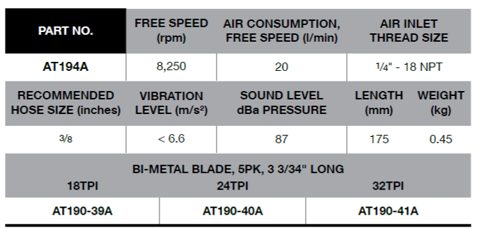 BLUE-POINT AT194A Air Reciprocating Saw, Micro 8.250 RPM - Premium Air Reciprocating Saw from BLUE-POINT - Shop now at Yew Aik.