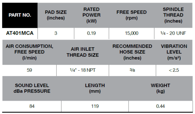 BLUE-POINT AT401MCA 3" Sanders & Finishing Tools Surface Prep - Premium Sanders & Finishing Tools from BLUE-POINT - Shop now at Yew Aik.