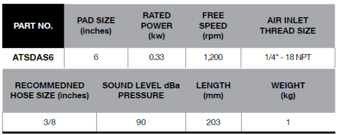 BLUE-POINT ATSDA6 6" Orbital Air Sanders (BLUE-POINT) - Premium 6" Orbital Air Sanders from BLUE-POINT - Shop now at Yew Aik.