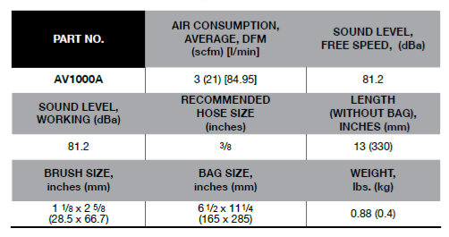 BLUE-POINT AV1000A Deluxe Air Vacuum System (BLUE-POINT) - Premium Air Vacuum System from BLUE-POINT - Shop now at Yew Aik.