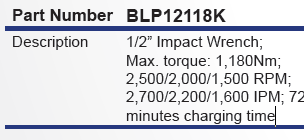 BLUE-POINT BLP12118K 1/2" Impact Wrench 1180Nm (BLUE-POINT) - Yew Aik (S) Pte Ltd