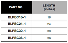 BLUE-POINT BLPBC Replacement Jaw (BLUE-POINT) - Premium Replacement Jaw from BLUE-POINT - Shop now at Yew Aik.