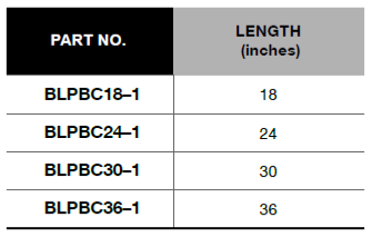 BLUE-POINT BLPBC Replacement Jaw (BLUE-POINT) - Premium Replacement Jaw from BLUE-POINT - Shop now at Yew Aik.