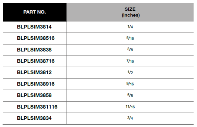 BLUE-POINT BLPLSIM38 3/8" Impact Socket, Deep, Inches, 6-Point - Premium 3/8" Impact Socket from BLUE-POINT - Shop now at Yew Aik.