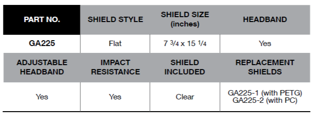 BLUE-POINT GA225 Safety Equipment Face Shield (BLUE-POINT) - Premium Face Shield from BLUE-POINT - Shop now at Yew Aik.