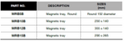 BLUE-POINT MRB10B Magnetic Tray 250 x 140 mm (BLUE-POINT) - Premium Magnetic Tray from BLUE-POINT - Shop now at Yew Aik.