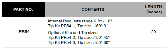 BLUE-POINT PR54 Retaining Ring Plier Internal 29" (BLUE-POINT) - Premium Retaining Ring Plier Internal from BLUE-POINT - Shop now at Yew Aik.