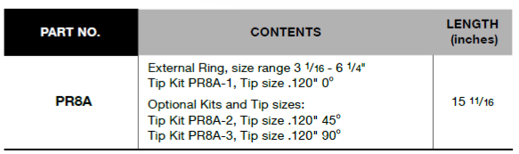 BLUE-POINT PR8A Retaining Ring Plier External 15" (BLUE-POINT) - Premium Retaining Ring Plier External from BLUE-POINT - Shop now at Yew Aik.