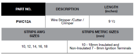 BLUE-POINT PWC12A Wire Stripper 9 1/2 Length (BLUE-POINT) - Premium Wire Stripper from BLUE-POINT - Shop now at Yew Aik.