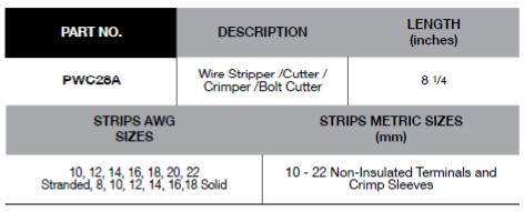 BLUE-POINT PWC28A Wire Stripper 8 1/4 Length (BLUE-POINT) - Premium Wire Stripper from BLUE-POINT - Shop now at Yew Aik.