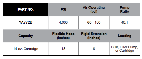 BLUE-POINT YA772B Grease Gun Air (BLUE-POINT) - Premium Grease Gun Air from BLUE-POINT - Shop now at Yew Aik.