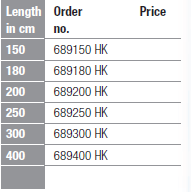 BMI 689 HK Straight-Edge With Reinforcement Bead 114 x 27 mm - Premium Straight-Edge from BMI - Shop now at Yew Aik.