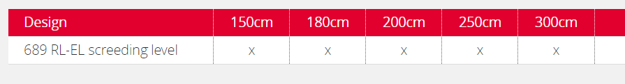 BMI 689 RL-EL Screeding Level Trapezoid-Shaped Profiles - Premium Screeding Level from BMI - Shop now at Yew Aik.