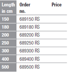 BMI 689 RS Straight-Edge 100 x 18 mm with Hand Holds - Premium Straight-Edge from BMI - Shop now at Yew Aik.