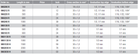 BMI 966 Rigid Steel Measuring Metal Rules (BMI Tools) - Premium Metal Rules from BMI - Shop now at Yew Aik.