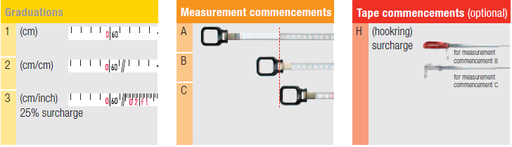 BMI BASIC Size 1/2 Plastic Measuring Tape Glass Fibre 13mm - Premium BASIC Size 1/2 Plastic Measuring Tape Glass Fibre 13mm from BMI - Shop now at Yew Aik.