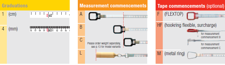 BMI BASIC Size 1/2 Pontarit Stainless Steel Measuring Tape 13mm - Premium BASIC Size 1/2 Pontarit Stainless Steel Measuring Tape 13mm from BMI - Shop now at Yew Aik.