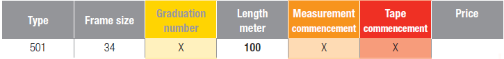 BMI BASIC Size 3/4 Steel White Enamelled Measuring Tape 13mm - Premium BASIC Size 3/4 Steel White Enamelled Measuring Tape 13mm from BMI - Shop now at Yew Aik.