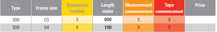 BMI ERGOLINE Size 3/4 High Etched Stainless Steel Tape 13mm - Premium ERGOLINE Size 3/4 High Etched Stainless Steel Tape 13mm from BMI - Shop now at Yew Aik.