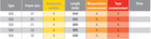 BMI STANDARD Size 1/2 Isolan Measuring Tape Polymide Coating 13mm - Premium STANDARD Size 1/2 Isolan Measuring Tape Polymide Coating 13mm from BMI - Shop now at Yew Aik.