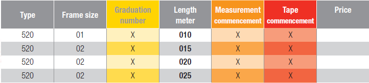 BMI STANDARD Size 1/2 Plastic Measuring Tape Glass Fibre 13mm - Premium STANDARD Size 1/2 Plastic Measuring Tape Glass Fibre 13mm from BMI - Shop now at Yew Aik.