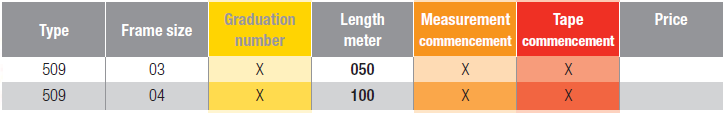 BMI STANDARD Size 3/4 High Etched Stainless Steel Tape 13mm - Premium STANDARD Size 3/4 High Etched Stainless Steel Tape 13mm from BMI - Shop now at Yew Aik.