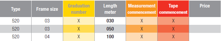 BMI STANDARD Size 3/4 Plastic Measuring Tape Glass Fibre 13mm - Premium STANDARD Size 3/4 Plastic Measuring Tape Glass Fibre 13mm from BMI - Shop now at Yew Aik.