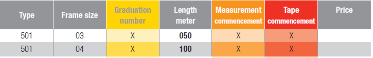 BMI STANDARD Size 3/4 Steel White Enamelled Measuring Tape 13mm - Premium STANDARD Size 3/4 Steel White Enamelled Measuring Tape 13mm from BMI - Shop now at Yew Aik.