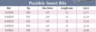 BRITOOL 1UPZD 1/4" Pozidriv Insert Bits (BRITOOL) - Premium Pozidriv Insert Bit from BRITOOL - Shop now at Yew Aik.