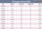 BRITOOL 1USB 1/4" Hexagon Insert Bit (BRITOOL) - Premium Hexagon Insert Bit from BRITOOL - Shop now at Yew Aik.