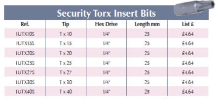 BRITOOL 1UTX 1/4" Security Torx Insert Bits (BRITOOL) - Premium Torx Insert Bit from BRITOOL - Shop now at Yew Aik.