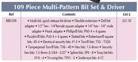 BRITOOL BBS109 109 Piece Multi-Pattern Bit Screwdriver Set - Premium Screwdriver Set from BRITOOL - Shop now at Yew Aik.