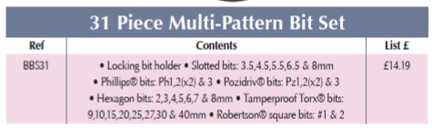 BRITOOL BBS31 31 Piece Multi-Pattern Screwdriver Bit Set - Premium Screwdriver Bit Set from BRITOOL - Shop now at Yew Aik.