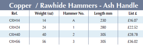 BRITOOL CRH Copper Hammer Rawhide Ash Handle (BRITOOL) - Premium Copper Hammer from BRITOOL - Shop now at Yew Aik.