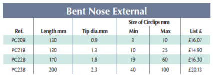 BRITOOL PC2 Bent Nose External (BRITOOL) - Premium Bent Nose from BRITOOL - Shop now at Yew Aik.