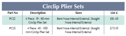 BRITOOL PCS Circlip Plier Set - 4 Piece (BRITOOL) - Premium Circlip Plier Set from BRITOOL - Shop now at Yew Aik.