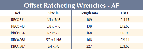 BRITOOL RBO Offset Ring Ratchet Wrench - AF Inches (BRITOOL) - Premium Ring Ratchet Wrench from BRITOOL - Shop now at Yew Aik.