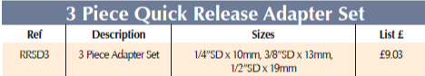 BRITOOL RRSD3 3 Piece Quick Release Adaptor Set (BRITOOL) - Premium Adaptor Set from BRITOOL - Shop now at Yew Aik.