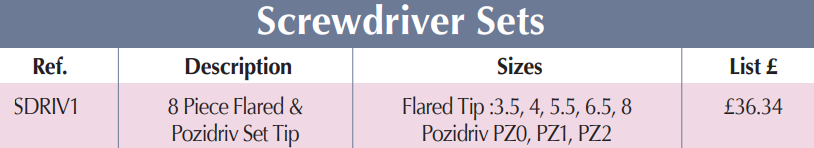 BRITOOL SDRIV1 8 Piece Flared & Pozidriv Set Tip Screwdriver Set - Premium Screwdriver Set from BRITOOL - Shop now at Yew Aik.