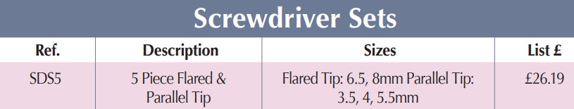 BRITOOL SDS5 5 Piece Flared & Parallel Tip Screwdriver Set - Premium Screwdriver Set from BRITOOL - Shop now at Yew Aik.