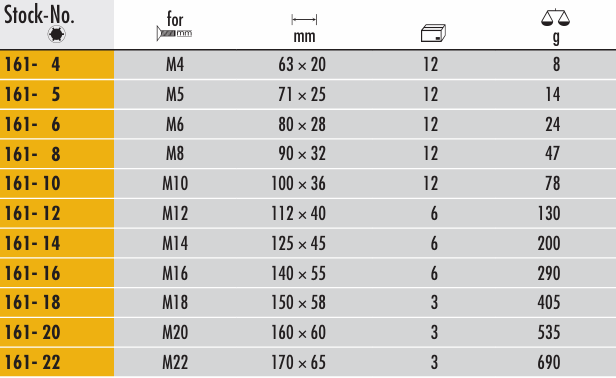 Description ELORA 161-4-22 Offset Key Nickel Plated