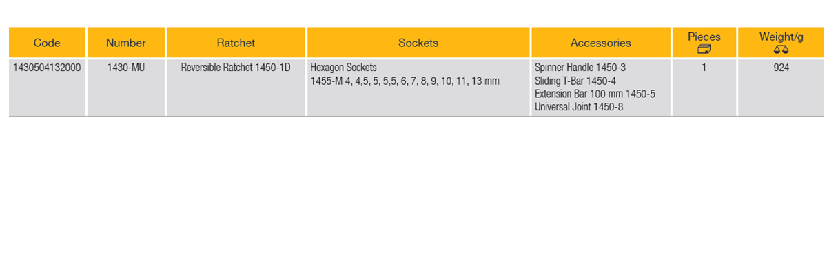 ELORA 1430-MU 1/4" Hexagon Socket Set Metric - 16 Pcs - Premium 1/4" Hexagon Socket Set Metric from ELORA - Shop now at Yew Aik.
