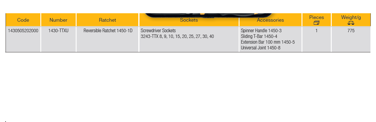 ELORA 1430-TTXU 1/4" Torx Socket Set (ELORA Tools) - Premium 1/4" Torx Socket Set from ELORA - Shop now at Yew Aik.