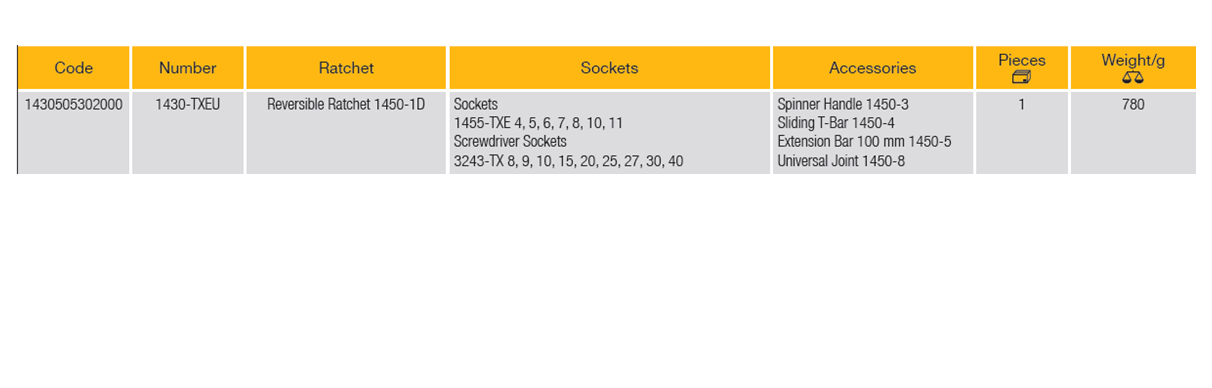 ELORA 1430-TXEU 1/4" Torx Socket Set (ELORA Tools) - Premium 1/4" Torx Socket Set from ELORA - Shop now at Yew Aik.