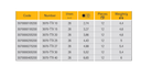 ELORA 3070-TTX Screwdriver Bit 1/4" (ELORA Tools) - Premium Screwdriver Bit from ELORA - Shop now at Yew Aik.