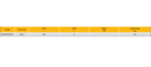 ELORA 469-2 Special Retaining Ring Plier 200mm (ELORA Tools) - Yew Aik (S) Pte Ltd
